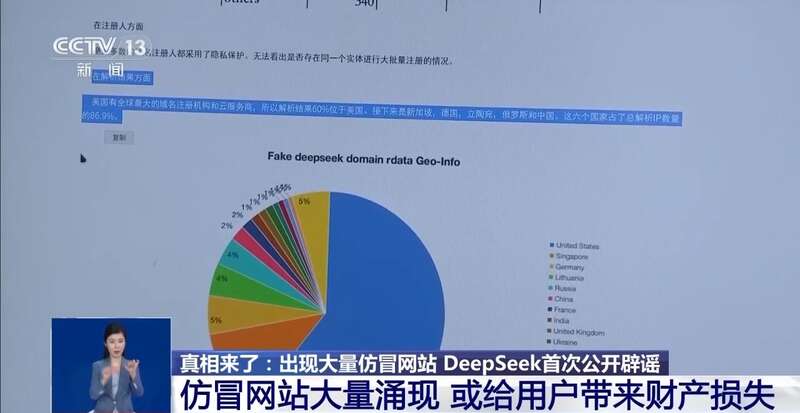 西凑DeepSeek教程卖课冰球突破转发提醒！有人东拼